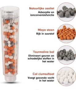 Imperatoris | Ionische Douchekop - Waterbesparend – Met Hoge Druk En Filter – Regendouche -Badkamer Wijs 1017x1200