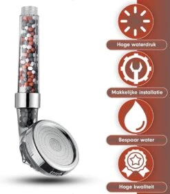 Imperatoris | Ionische Douchekop - Waterbesparend – Met Hoge Druk En Filter – Regendouche -Badkamer Wijs 1050x1200 1