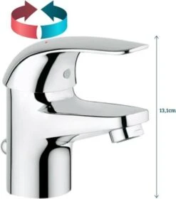 GROHE Euroeco Wastafelkraan - Met Trekwaste - Chroom - 23262000 -Badkamer Wijs 1057x1200 6