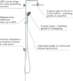 GROHE QuickFix Vitalio Joy 260 Regendouche - Ø 26 Cm - 3 Straalsoorten - Zonder Thermostaatkraan -Badkamer Wijs 1090x1200