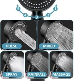 Imperatoris | DoucheSet - Douchekop Met Slang, Houder & Badmuts/Douchemuts - Waterbesparend – Hoge Druk – Regendouche - Zwart Mat -Badkamer Wijs 1097x1200 3