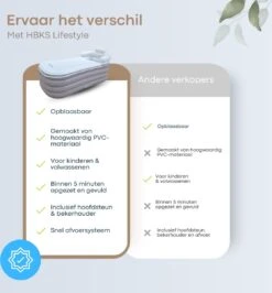 HBKS Lifestyle Bad – Opblaasbaar Ligbad – Bath Bucket – Zitbad Voor Volwassenen - Ijsbad Wim Hof Methode - Badkuip – Ice Bath – Rosegold 19 HBKS Lifestyle Bad – Opblaasbaar Ligbad – Bath Bucket – Zitbad Voor Volwassenen - Ijsbad Wim Hof Methode - Badkuip – Ice Bath – Rosegold -Badkamer Wijs 1116x1200