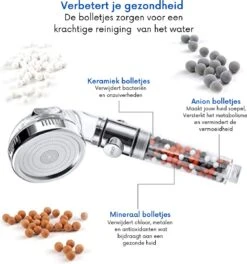 W4Y Ionische Douchekop - Waterbesparende Douchekop - Waterfilter - Handdouche Met Hoge Druk - Douchekop Met Slang -Badkamer Wijs 1123x1200 9