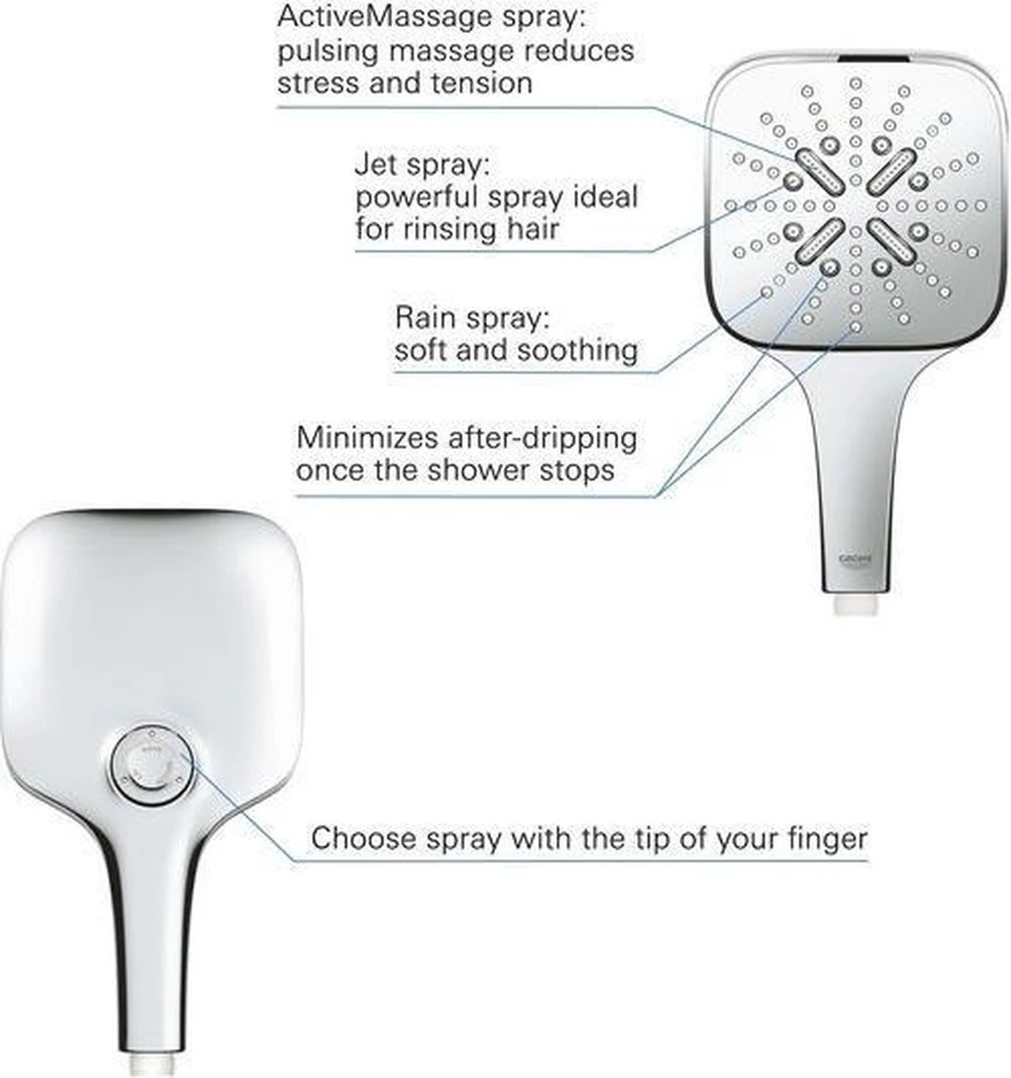 GROHE Rainshower Smartactive Cube 130 Douchekop - Ø 13cm - EcoJoy® - 3 Straalsoorten - 26582000 12 GROHE Rainshower Smartactive Cube 130 Douchekop - Ø 13cm - EcoJoy® - 3 Straalsoorten - 26582000 - Afbeelding 10