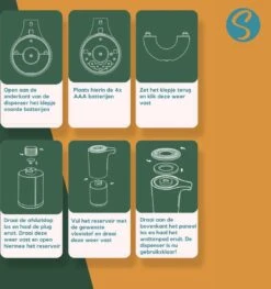 Green Lush Comfort - Automatische Zeepdispenser Voor Desinfecterende Gel - Desinfectie Dispenser - No Touch Zeep Pomp - Handsfree Zeeppomp Elektrisch - Sensor - Hygiënisch - Keuken - Badkamer - Toilet -Badkamer Wijs 1127x1200