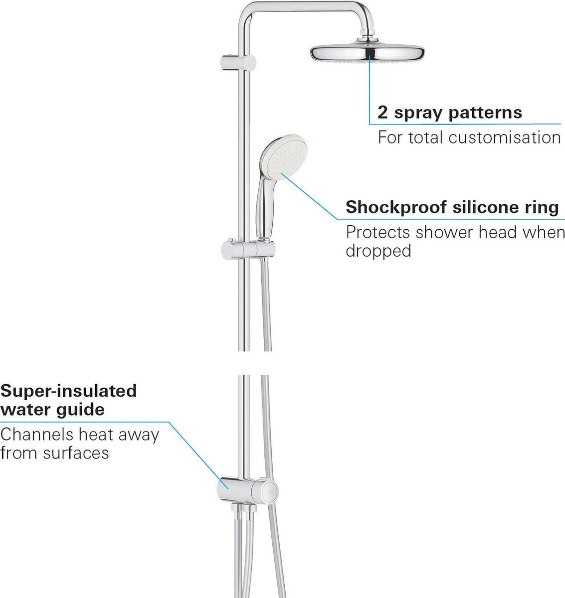 GROHE New Tempesta Cosmopolitan 210 Regendouche - ø 21 Cm - Zonder Thermostaat - Chroom 9 GROHE New Tempesta Cosmopolitan 210 Regendouche - ø 21 Cm - Zonder Thermostaat - Chroom - Afbeelding 7