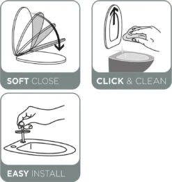 Tiger Blade - Toiletbril - WC Bril - Duroplast - Wit -Badkamer Wijs 1133x1200 5