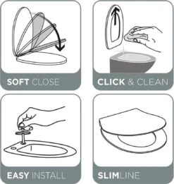 Tiger Elvas - Toiletbril - WC Bril - Duroplast - Wit 19 Tiger Elvas - Toiletbril - WC Bril - Duroplast - Wit -Badkamer Wijs 1135x1200 5