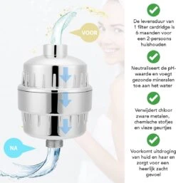 Mineraal Douchefilter Deluxe - Waterfilter Voor Douchekop - Ionisch - Douchefilter - Waterbesparend - Anti Kalk - Water Filter - Waterzuiveraar -Badkamer Wijs 1154x1200 2