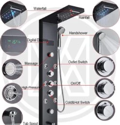 Sanisupreme® Douchepaneel Met Massage - Regendouche - Massage Jets - Waterval Douche - Met Thermostaatkraan En Handdouche - Zwart - Opbouw - Douchekop - Flanner® -Badkamer Wijs 1155x1200