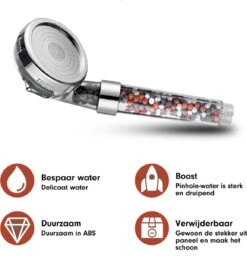 Imperatoris | Ionische Douchekop - Waterbesparend – Met Hoge Druk En Filter – Regendouche -Badkamer Wijs 1157x1200 1