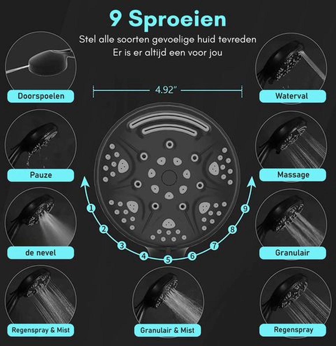 Salvano Douchekop - Waterbesparend - Hoge Kwaliteit - Handdouche - 9 Standen - Zwart 2023 Pro 6 Salvano Douchekop - Waterbesparend - Hoge Kwaliteit - Handdouche - 9 Standen - Zwart 2023 Pro - Afbeelding 4