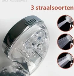 Merkloos Douche Filter - Daily Accessoires - Water Filter - Shower Filter - Douchekop Filter - Douchekop - Ionische Douchekop - Waterbesparende Douchekop - Op Elke Slang Aan Te Sluiten - Aussie Blo -Badkamer Wijs 1168x1200 2