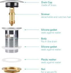 Navaris Pop-up Gootsteen Plugstop - Kliksysteem En Past Op Alle Standaardmaat Wasbakken - Voorkomt Haar En Afval In De Afvoer - Chroom 38 Mm 13 Navaris Pop-up Gootsteen Plugstop - Kliksysteem En Past Op Alle Standaardmaat Wasbakken - Voorkomt Haar En Afval In De Afvoer - Chroom 38 Mm -Badkamer Wijs 1170x1200