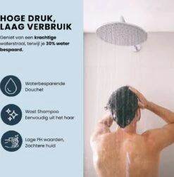 EcoRain – Regendouchekop XL 30 CM – Waterbesparende Douchekop – Hoge Druk – Rechthoekig – Groot – Regendouche - Zwart -Badkamer Wijs 1176x1200 1