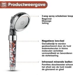 Imperatoris | Ionische Douchekop - Waterbesparend – Met Hoge Druk En Filter – Regendouche -Badkamer Wijs 1178x1200 3