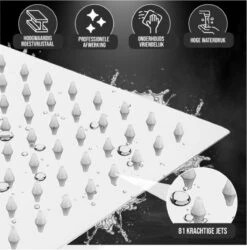 Merkloos Regendouchekop Deluxe | ø 35 Cm | Douchekop Met Slang En Houder | Douchekop | Doucheslang | Douchekophouder | Complete Doucheset | Roestvrij Staal | 360° Draaibaar | Badkamer Accessoires | Elite Pure Chrome Collection 2022 -Badkamer Wijs 1184x1200 14