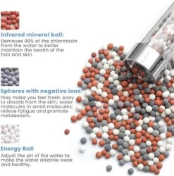 Iridescent Douchekop LED Verlichting – Waterbesparende Douchekop – Hoge Druk Transparant 17 Iridescent Douchekop LED Verlichting – Waterbesparende Douchekop – Hoge Druk Transparant -Badkamer Wijs 1186x1200 5