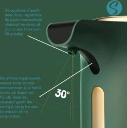 Green Lush Comfort - Automatische Zeepdispenser Voor Desinfecterende Gel - Desinfectie Dispenser - No Touch Zeep Pomp - Handsfree Zeeppomp Elektrisch - Sensor - Hygiënisch - Keuken - Badkamer - Toilet -Badkamer Wijs 1187x1200 1