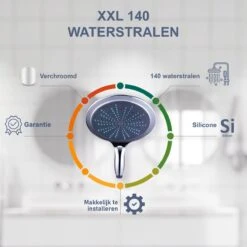 Grote Douchekop - 18cm - Levay ® 11 Grote Douchekop - 18cm - Levay ® -Badkamer Wijs 1199x1200 15