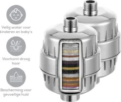 Madine Professionele Douchefilter - Waterfilter Voor Douchekop - Shower Filter - Waterfilter - Kraanfilter 11 Madine Professionele Douchefilter - Waterfilter Voor Douchekop - Shower Filter - Waterfilter - Kraanfilter -Badkamer Wijs 1200x1016 3