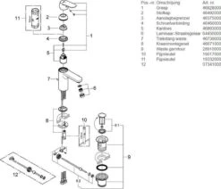 GROHE Eurosmart Cosmopolitan Wastafelkraan - Met EcoJoy - Trekwaste - Chroom - 2339600E -Badkamer Wijs 1200x1029 2