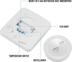 Podec Douchetimer Douche Klok 5 Minuten Showertimer Waterbesparend -Badkamer Wijs 1200x1030 1