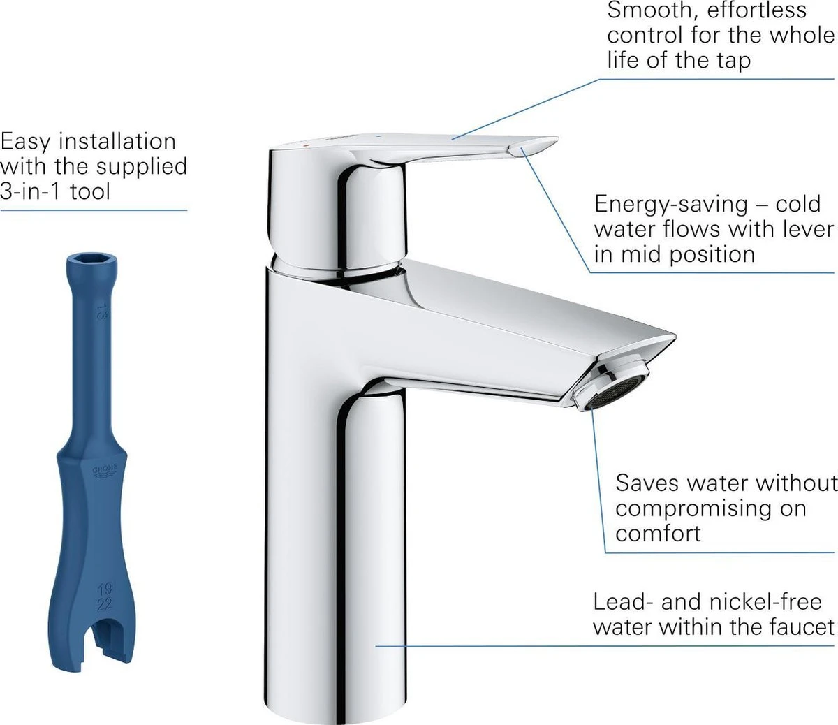 GROHE QuickFix Start Waterbesparende Wastafelkraan - Met EcoJoy® - Incl. Push-open Waste - Chroom - 23746002 6 GROHE QuickFix Start Waterbesparende Wastafelkraan - Met EcoJoy® - Incl. Push-open Waste - Chroom - 23746002 - Afbeelding 4