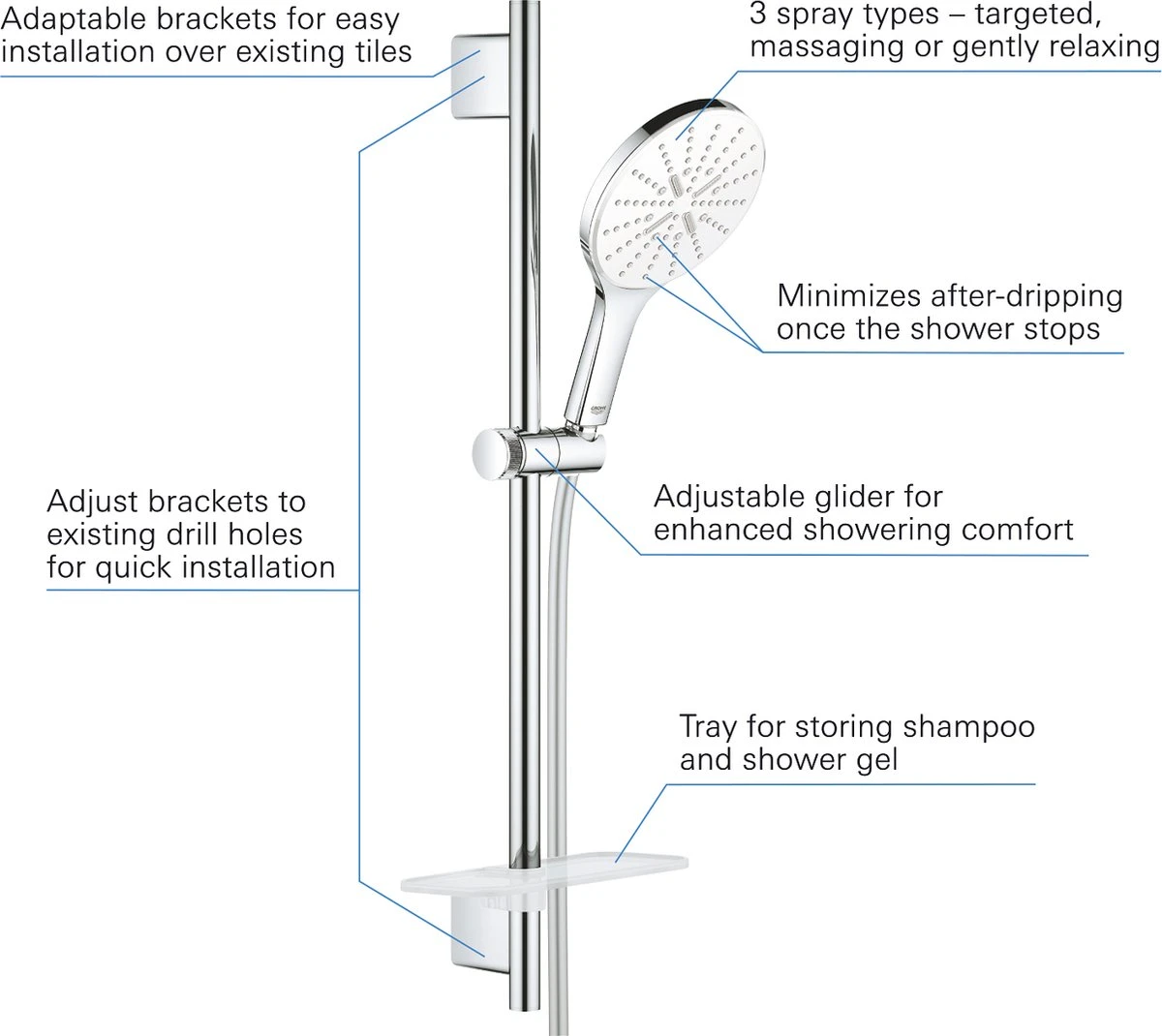 GROHE QuickFix Vitalio SmartActive 150 Glijstangset - 3 Straalsoorten - Chroom - 26598000 5 GROHE QuickFix Vitalio SmartActive 150 Glijstangset - 3 Straalsoorten - Chroom - 26598000 - Afbeelding 3