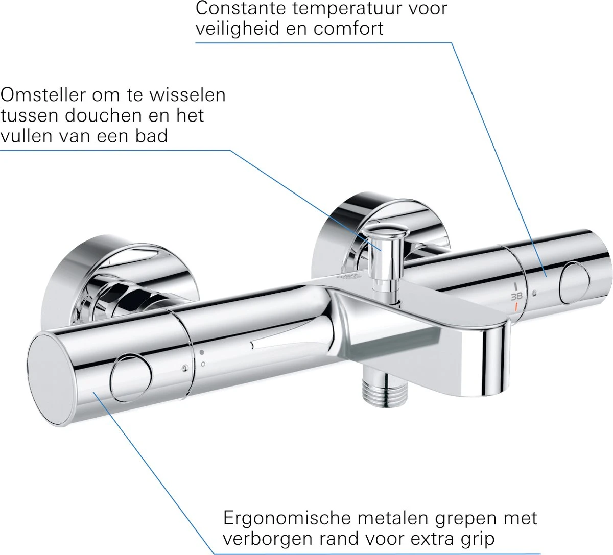 GROHE QuickFix Precision Get Thermostatische Badkraan - EcoJoy® - 15cm - Met Koppelingen - Chroom - 34774000 8 GROHE QuickFix Precision Get Thermostatische Badkraan - EcoJoy® - 15cm - Met Koppelingen - Chroom - 34774000 - Afbeelding 6