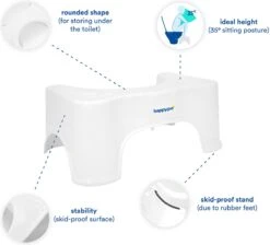Toilet Kruk 225d X 39b X 17h Cm Voor Aambeien Constipatie Prikkelbare Darm Opgeblazenheid 10 Toilet Kruk 225d X 39b X 17h Cm Voor Aambeien Constipatie Prikkelbare Darm Opgeblazenheid -Badkamer Wijs 1200x1089 7
