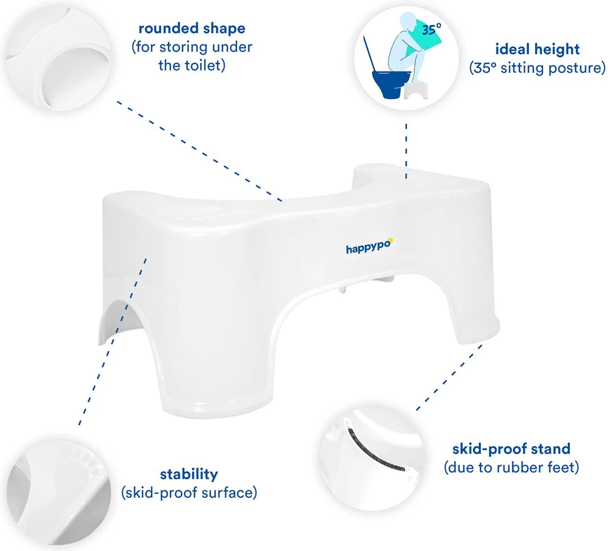 Toilet Kruk 225d X 39b X 17h Cm Voor Aambeien Constipatie Prikkelbare Darm Opgeblazenheid 6 Toilet Kruk 225d X 39b X 17h Cm Voor Aambeien Constipatie Prikkelbare Darm Opgeblazenheid - Afbeelding 4