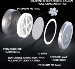 ESSIBLE Douchefilter - 15 Stage - Douchefilter - Waterfilter Voor Douchekop - Shower Filter - Waterfilter - Kraanfilter -Badkamer Wijs 1200x1100