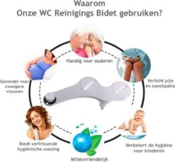 Bidet Handdouche Toilet Sproeier Shattaf Sprayer WC Papier Besparend - Dubbel Spray Koud Water - Badkamer Accessoires - Freshole® -Badkamer Wijs 1200x1110 3
