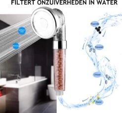 Ionische Douchekop Waterbesparend 10 Ionische Douchekop Waterbesparend -Badkamer Wijs 1200x1118 1