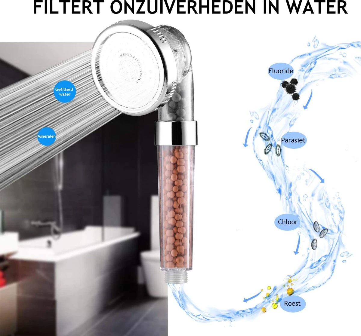 Ionische Douchekop Waterbesparend 4 Ionische Douchekop Waterbesparend - Afbeelding 2