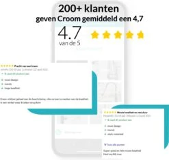 Croom Keukenkraan - Zwart - Wastafelkraan - Inclusief Aansluitmateriaal - Zwarte Kraan -Badkamer Wijs 1200x1134 11