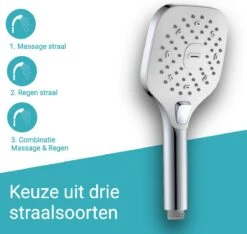 BADO Douchekop Met Slang - Handdouche - Douchekop - Waterbesparend - Doucheslang - Chroom -Badkamer Wijs 1200x1136 10