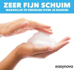 Automatische Foam Dispenser - Schuim - Zeep - Zeepdispenser - Hygiëne - Infrarood Sensor - Schuimzeep Dispenser - Zeeppompje - Elektrische Zeep Dispenser - Dettol Mousse -Badkamer Wijs 1200x1143 17