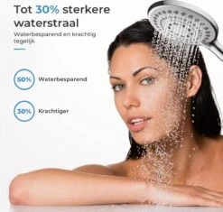 TUBSUN Waterbesparende Douchekop - Handdouche - Regendouche - 50% Waterbesparend - 5 Sproeistanden 15 TUBSUN Waterbesparende Douchekop - Handdouche - Regendouche - 50% Waterbesparend - 5 Sproeistanden -Badkamer Wijs 1200x1143 6