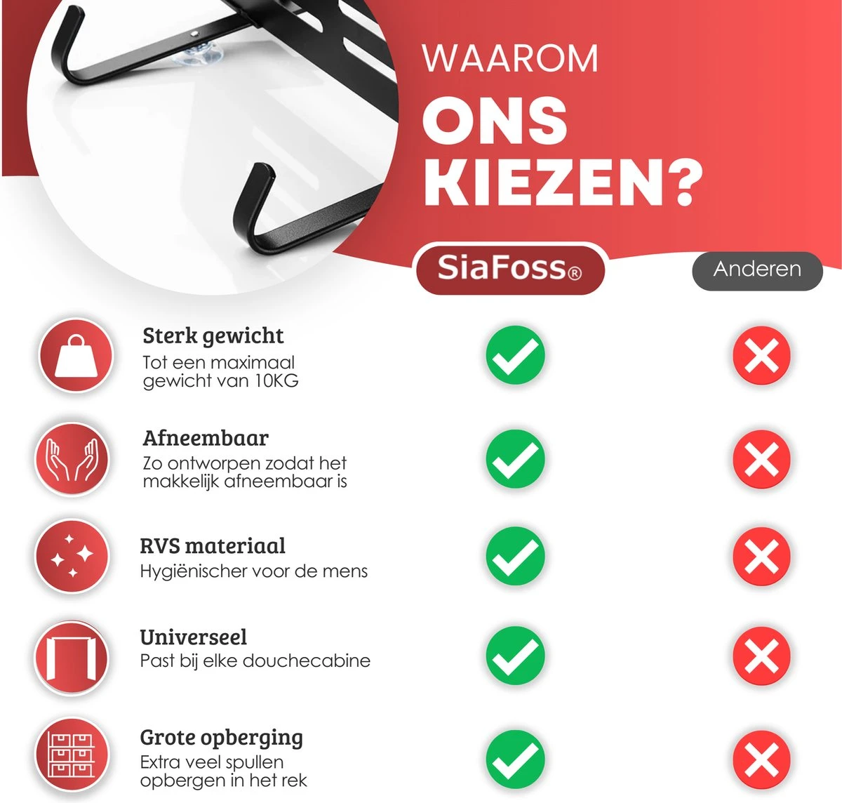 SIAFOSS Doucherek XL Zonder Boren Doucherek Hangend - 100% Stevig - 100% RVS - Hangend Badkamerrekje - Doucherek Aan Douchewand - Badkamer Accessoires - RVS Zwart - 2 Laags - Douchemand 10 SIAFOSS Doucherek XL Zonder Boren Doucherek Hangend - 100% Stevig - 100% RVS - Hangend Badkamerrekje - Doucherek Aan Douchewand - Badkamer Accessoires - RVS Zwart - 2 Laags - Douchemand - Afbeelding 8