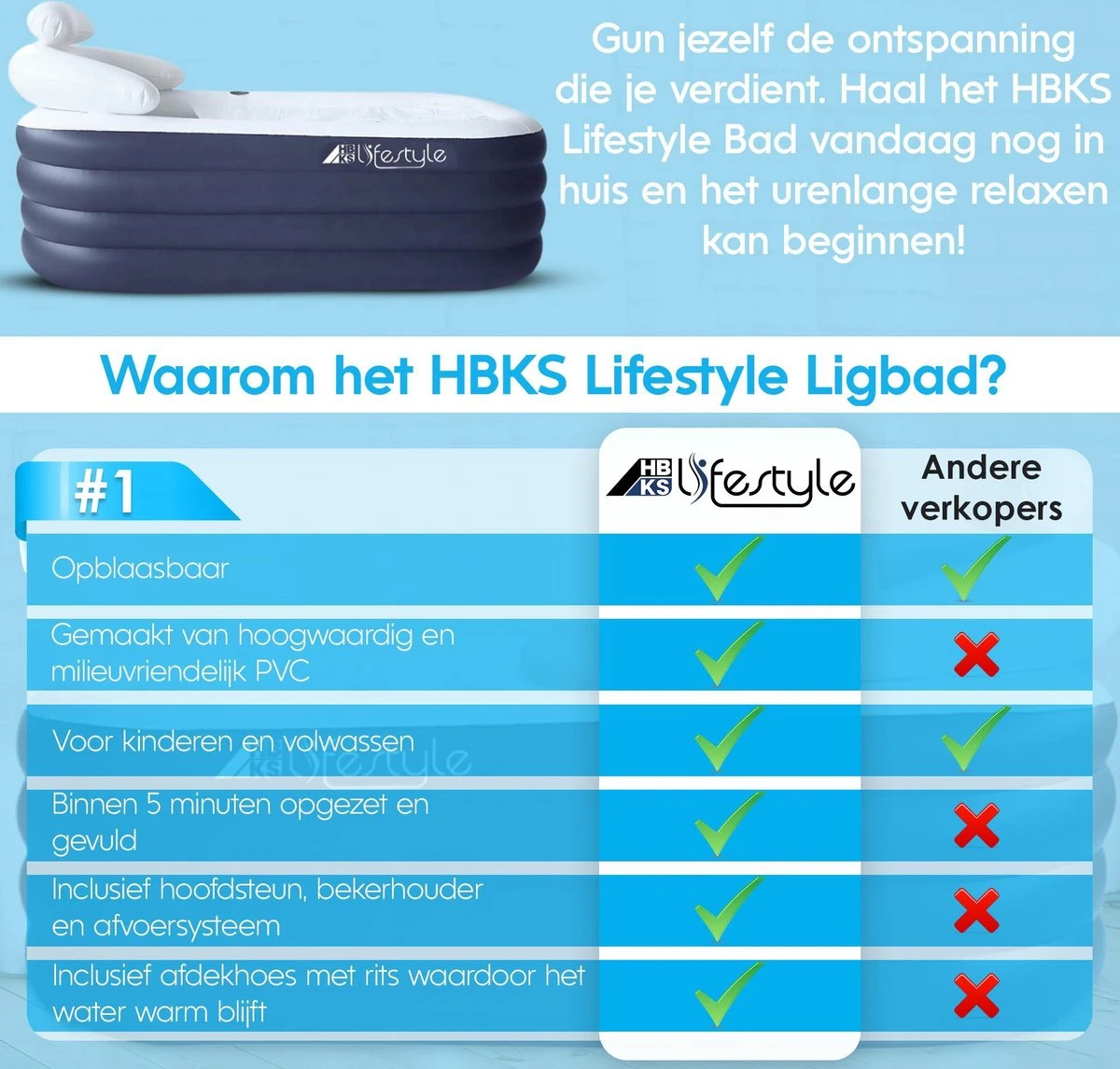 HBKS Lifestyle Bad – Opblaasbaar Ligbad – Bath Bucket – Zitbad Voor Volwassenen - Ijsbad Wim Hof Methode - Badkuip – Ice Bath – Blauw 11 HBKS Lifestyle Bad – Opblaasbaar Ligbad – Bath Bucket – Zitbad Voor Volwassenen - Ijsbad Wim Hof Methode - Badkuip – Ice Bath – Blauw - Afbeelding 9