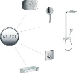 Hansgrohe Raindance Select S 120 3jet Handdouche - Chroom -Badkamer Wijs 1200x1147 14