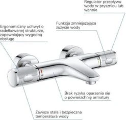 GROHE Grohtherm 1000 Performance Thermostatische Badkraan - 15cm - Met Koppelingen - Chroom - 34779000 -Badkamer Wijs 1200x1148 11
