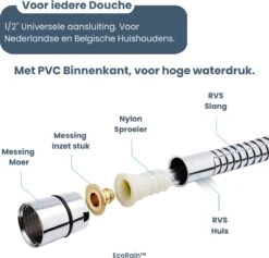 EcoRain – Universele Doucheslang 1.5 Meter – 150 Cm – Anti Lek – G ½ 1/2" - Draaiaansluiting – Waterkraan Slang - Chroom -Badkamer Wijs 1200x1149 5