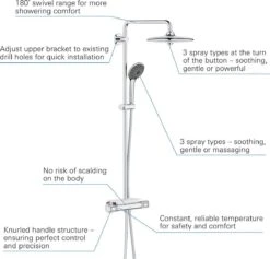 GROHE QuickFix Vitalio Joy 260 Regendouche - CoolTouch - Met Planchet - ø 26 Cm - Chroom -Badkamer Wijs 1200x1150 9