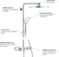 GROHE Euphoria SmartControl 310 Regendouche - CoolTouch - FastFixation - ø 31 Cm - Chroom -Badkamer Wijs 1200x1151 9