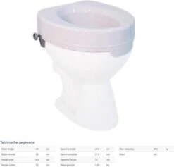Toiletverhoger Ticco 2G Zonder Deksel -Badkamer Wijs 1200x1152 17