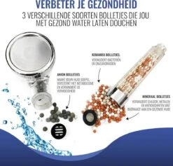 MM Brands Ionische Douchekop - Waterbesparende Douchekop - Handdouche Met Hoge Druk En Filter - Regendouche 14 MM Brands Ionische Douchekop - Waterbesparende Douchekop - Handdouche Met Hoge Druk En Filter - Regendouche -Badkamer Wijs 1200x1152