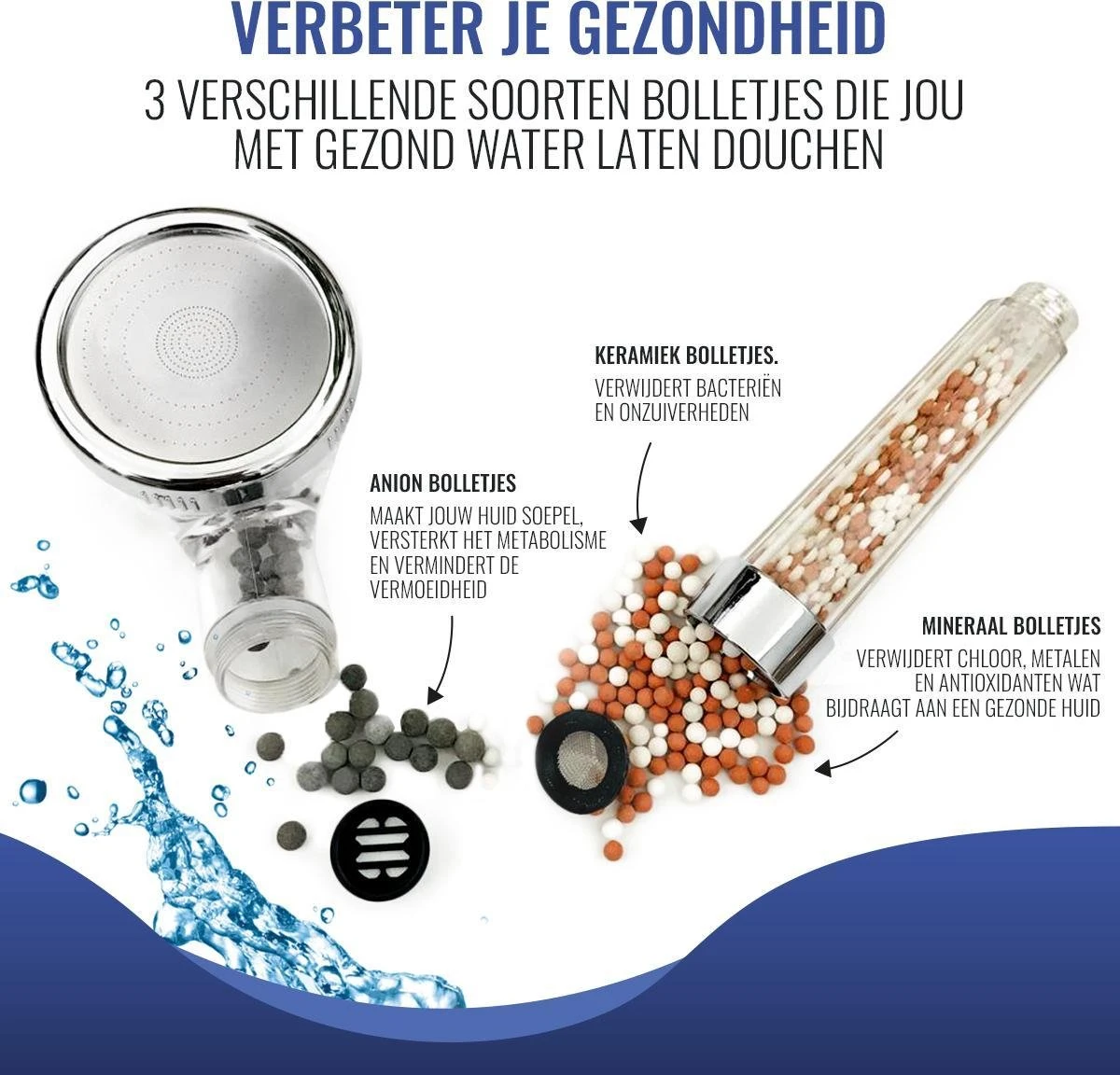 MM Brands Ionische Douchekop - Waterbesparende Douchekop - Handdouche Met Hoge Druk En Filter - Regendouche 7 MM Brands Ionische Douchekop - Waterbesparende Douchekop - Handdouche Met Hoge Druk En Filter - Regendouche - Afbeelding 5